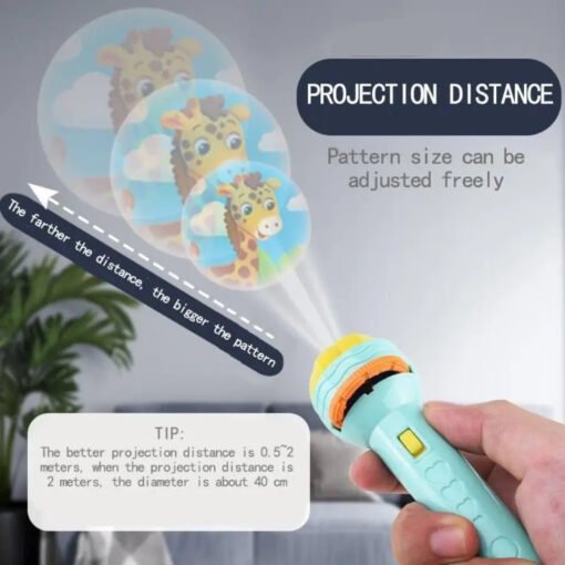 Projector Flashlight - Image 2
