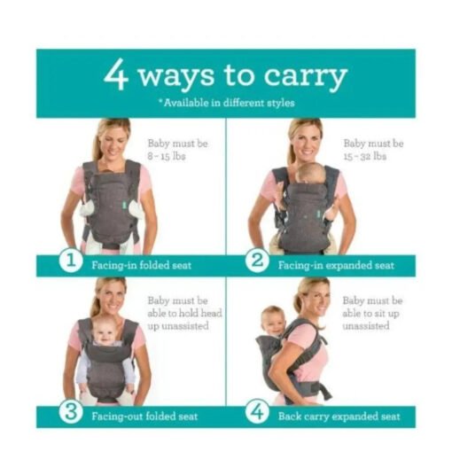 Baby Carrier - Image 3